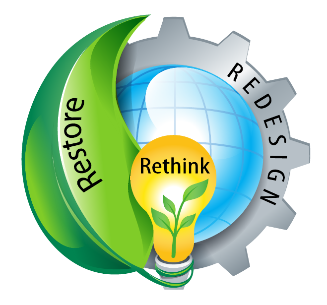 Reduce, Reuse, Recycle, Renew and Redesign: Rethink Plastics awareness