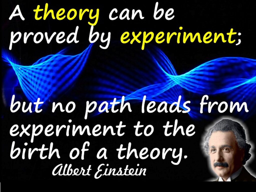 EinsteinAlbert-Theory800px